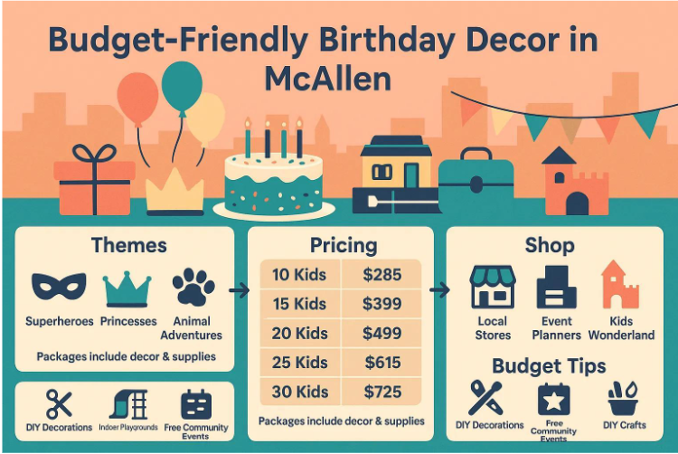 M38092 - Party Ideas for Your 3-Year-Old Birthday Hero Image.jpg